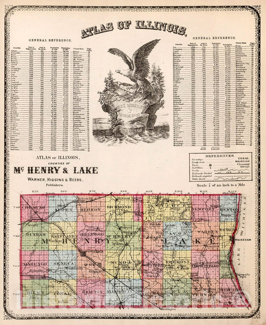 Historic Map : Counties of Mc Henry & Lake, 1871, Vintage Wall Decor