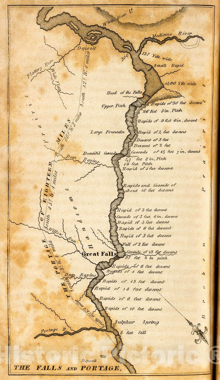 Historic Map : The falls along the upper Missouri along with the portage route, 1814, Vintage Wall Decor