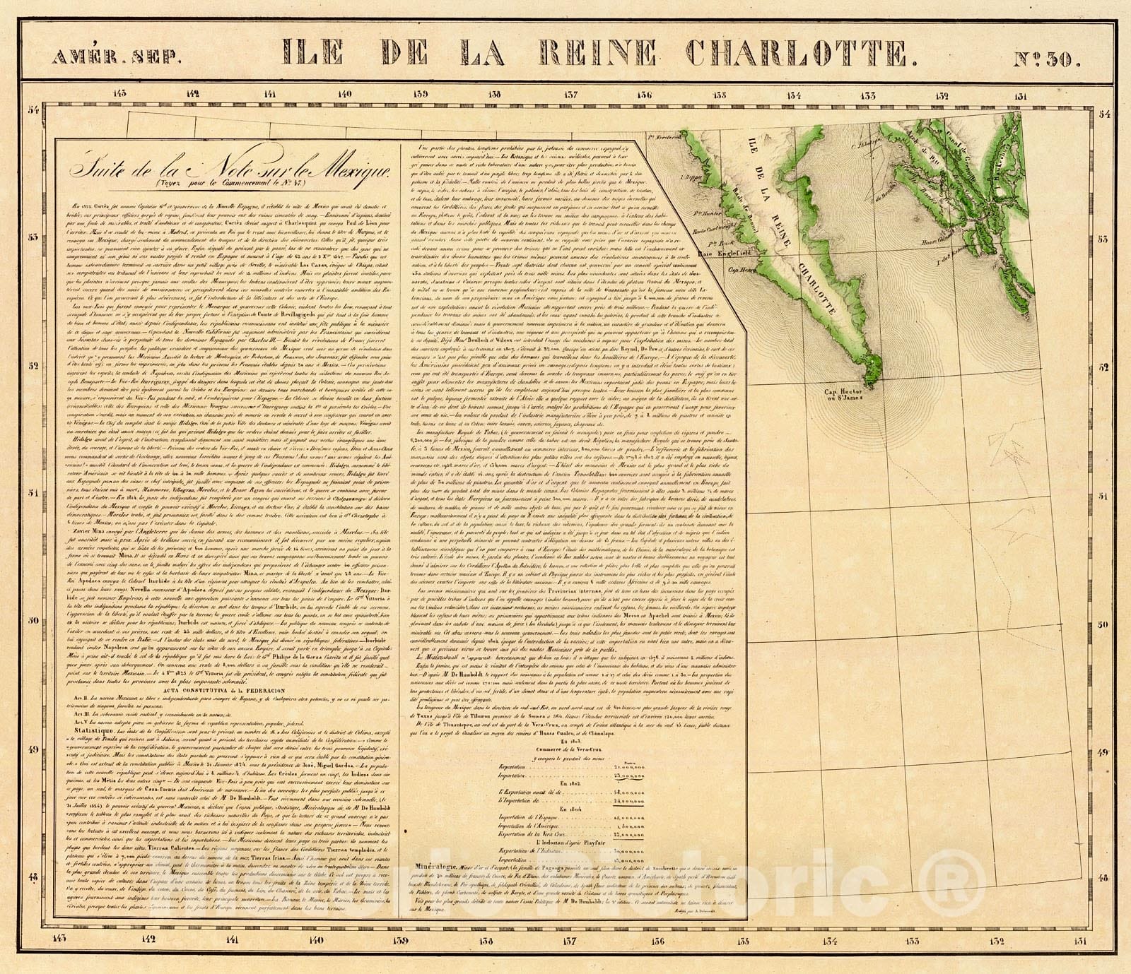 Historic Map : Ile de la Reine Charlotte. Amer. Sep. 30., 1827, Vintage Wall Decor