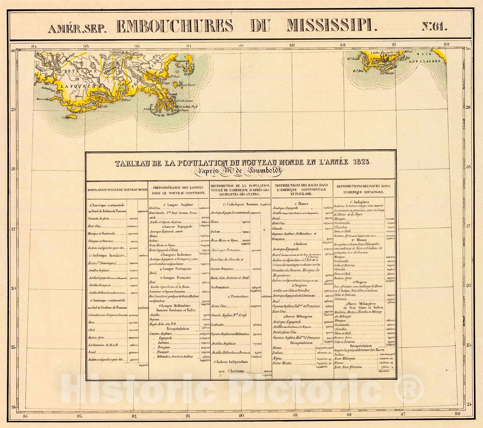 Historic Map : Embouchure du Mississipi. Amer. Sep. 61., 1827, Vintage Wall Decor