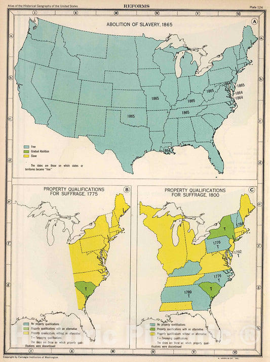 Historic Map : Plate 124. Reforms. Abolition of Slavery, 1865. Property Qualifications for Suffrage, 1775, 1800., 1932, Vintage Wall Decor
