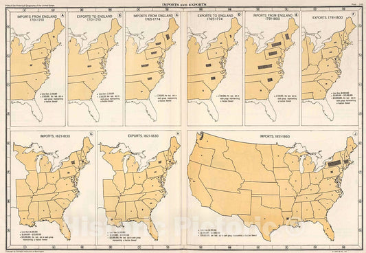 Historic Map : Plate 148. Imports and Exports, 1701 - 1860., 1932, Vintage Wall Decor