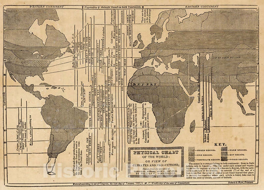 Historic Map : Physical Chart Of The World, 1824, Vintage Wall Decor