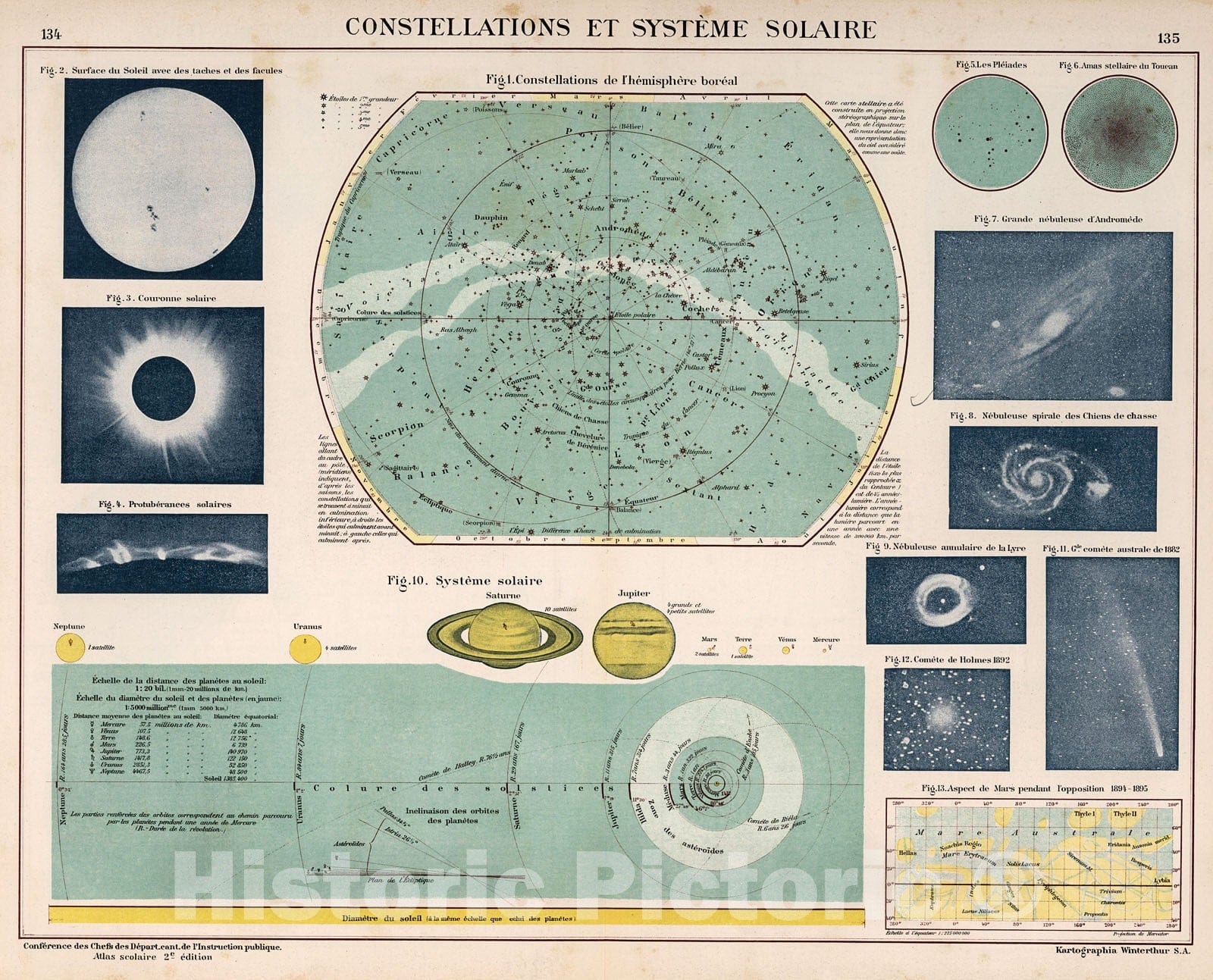 Historic Map : Constellations et System Solaire, 1921, Vintage Wall Decor