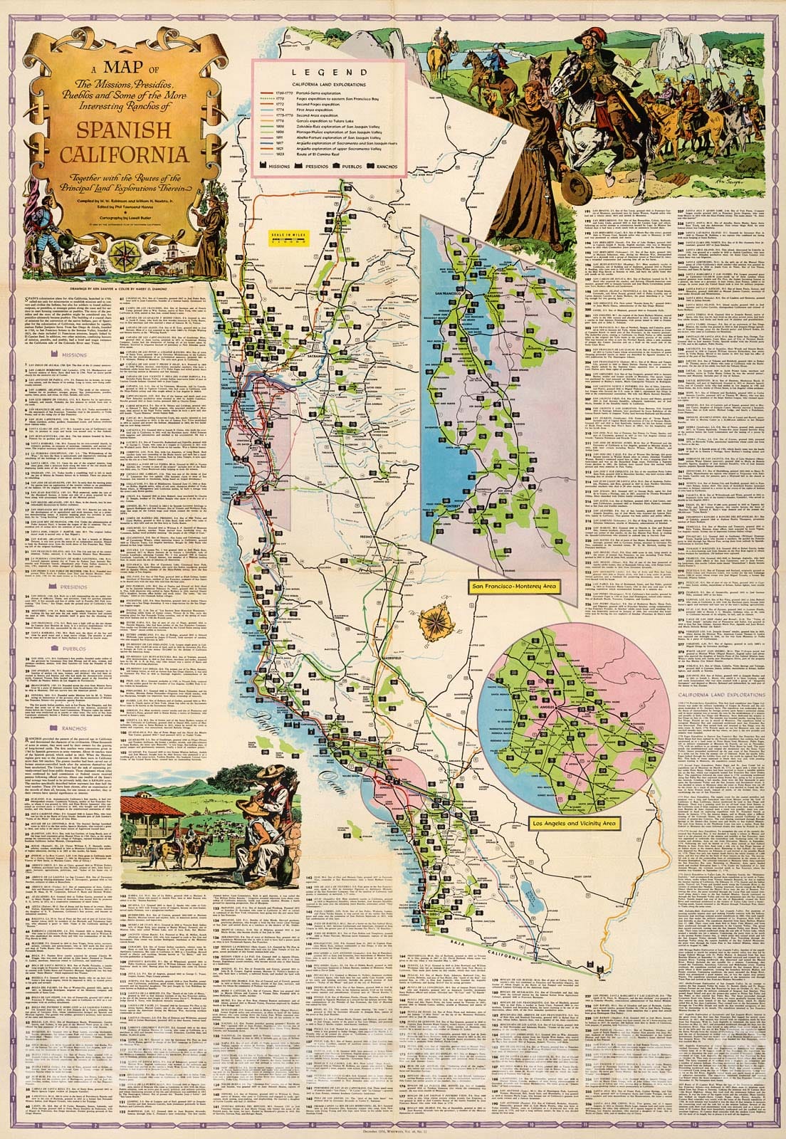 Dragable Image