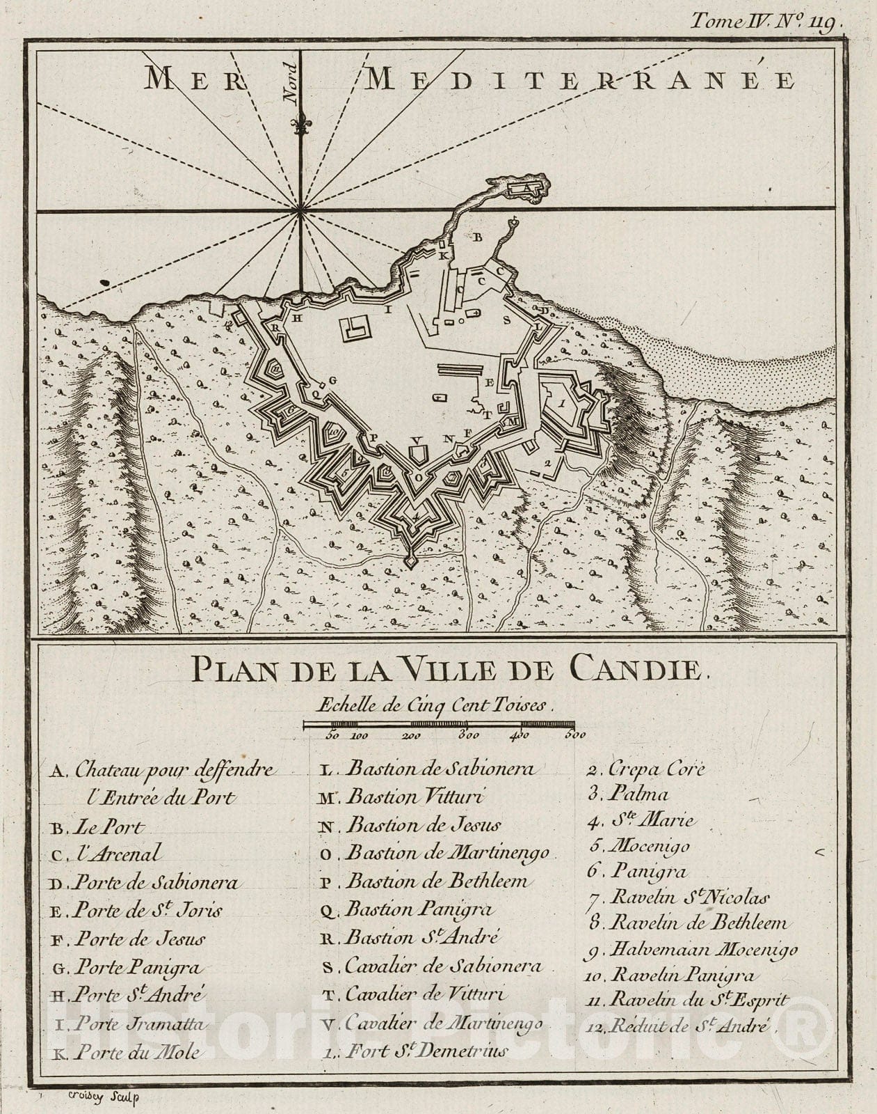Historic Map : Plan de la ville de Candie. Croisey, sculp., 1764, Vintage Wall Decor