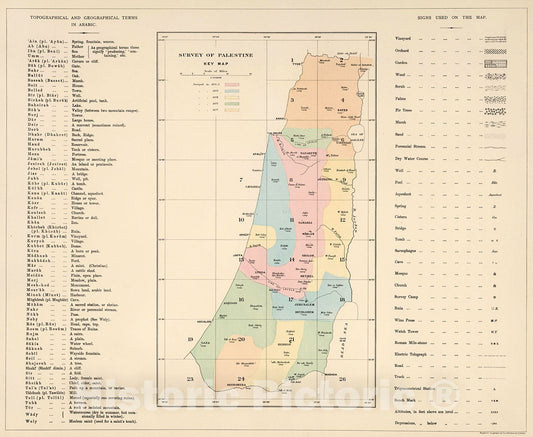 Historic Map : Index Map: Topographical and Geographical Terms in Arabic (and English). Key Map; Signs Used on the Map., 1882, Vintage Wall Decor
