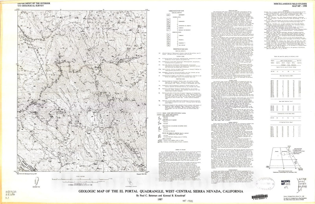 Map : Geologic map of the El Portal quadrangle, west-central Sierra Nevada, California, 1987 Cartography Wall Art :