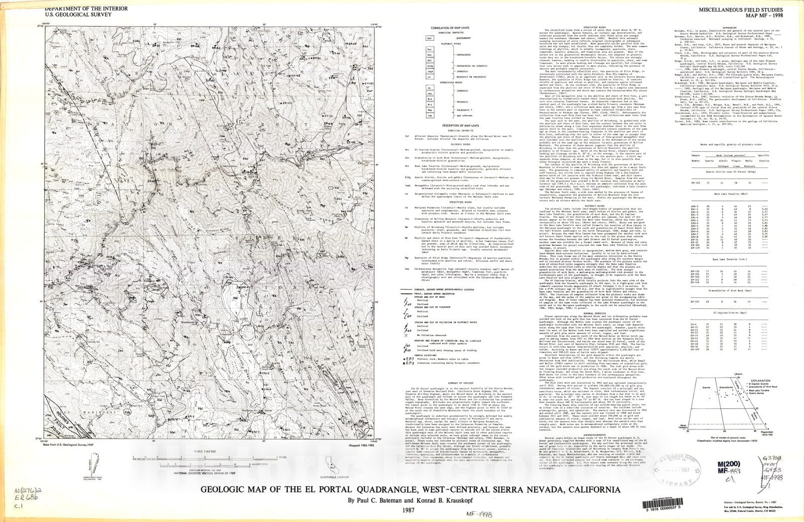 Map : Geologic map of the El Portal quadrangle, west-central Sierra Nevada, California, 1987 Cartography Wall Art :