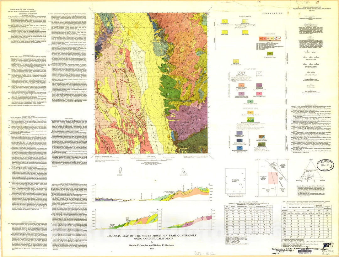 Map : Geologic map of the White Mountain Peak quadrangle, Mono County, California, 1972 Cartography Wall Art :
