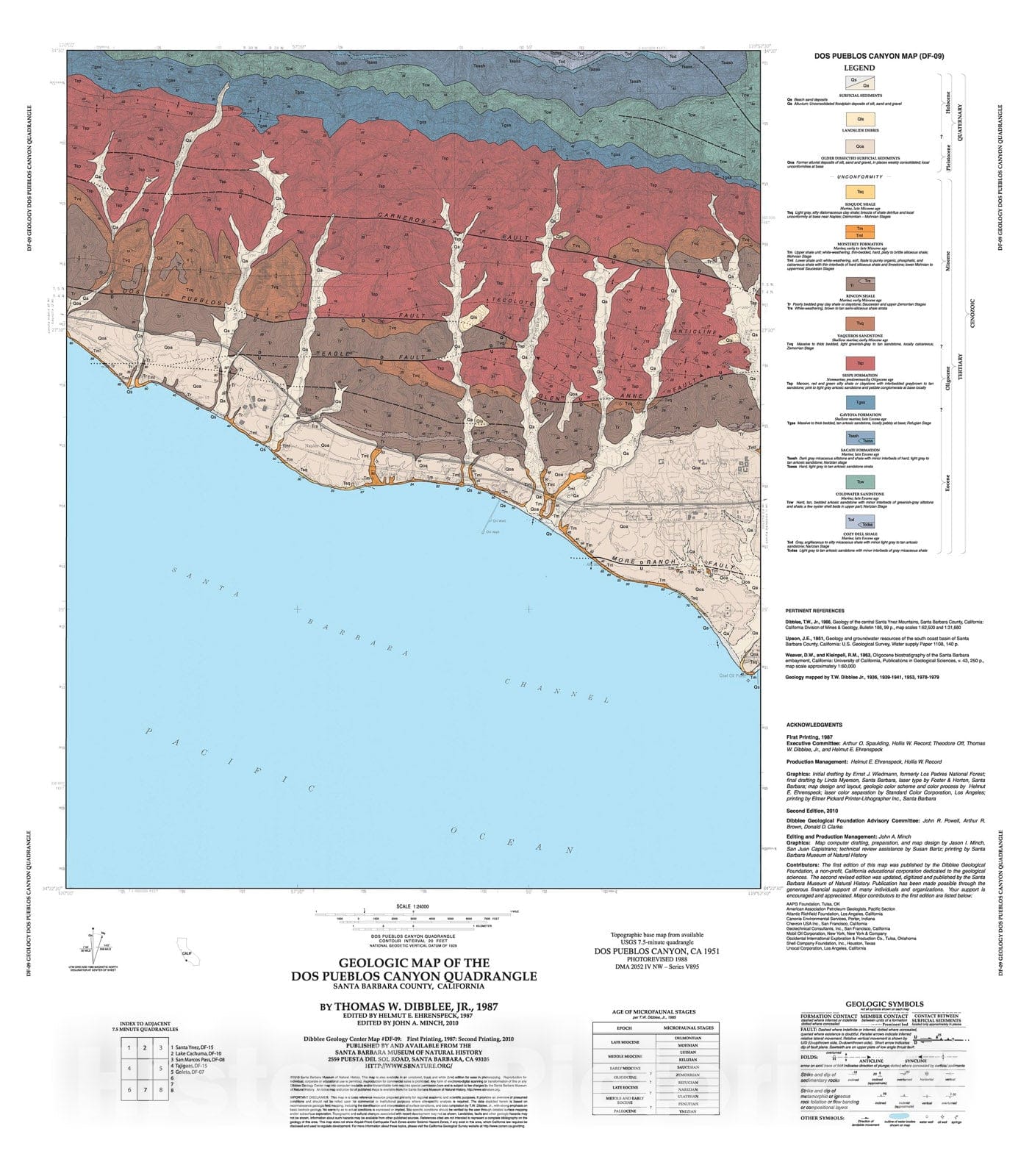 Map : Geologic map of the Dos Pueblos Canyon quadrangle, Santa Barbara County, California, 1987 Cartography Wall Art :