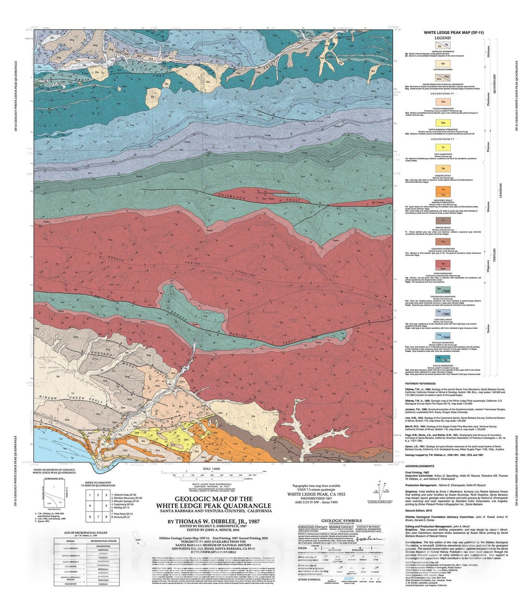 Map : Geologic map of the White Ledge Peak quadrangle, Santa Barbara and Ventura Counties, California, 1987 Cartography Wall Art :