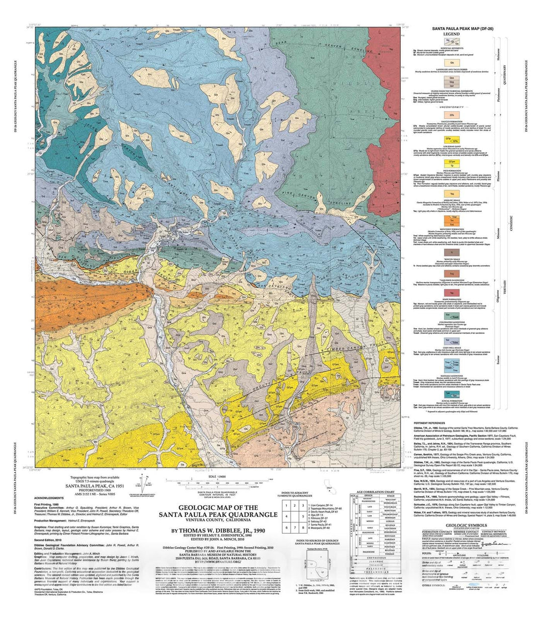 Map : Geologic map of the Santa Paula Peak quadrangle, Ventura County, California, 1990 Cartography Wall Art :