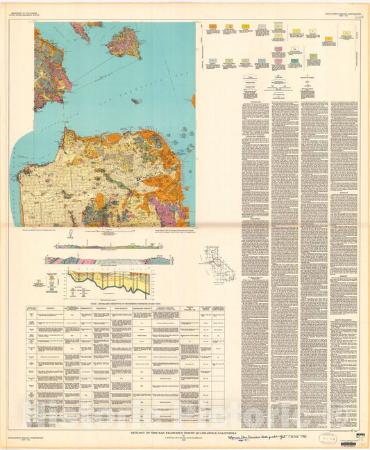 Map : Geology of the San Francisco North quadrangle, California, 1958 Cartography Wall Art :