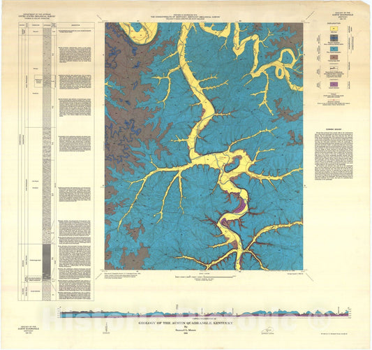 Map : Geology of the Austin quadrangle, Kentucky, 1961 Cartography Wall Art :