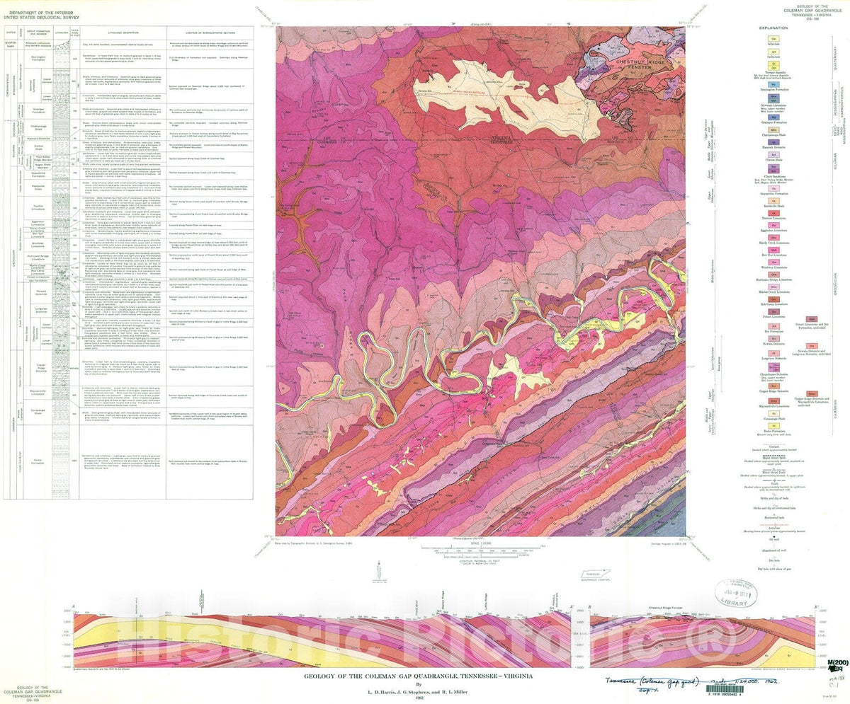Map : Geology of the Coleman Gap quadrangle, Tennessee and Virginia, 1962 Cartography Wall Art :