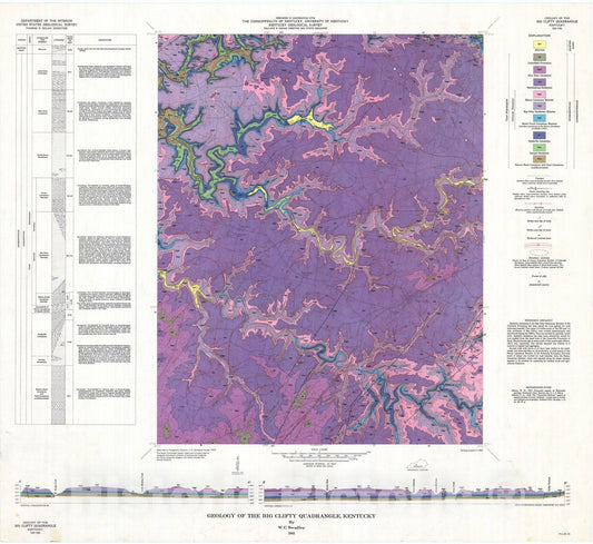 Map : Geology of the Big Clifty quadrangle, Kentucky, 1962 Cartography Wall Art :