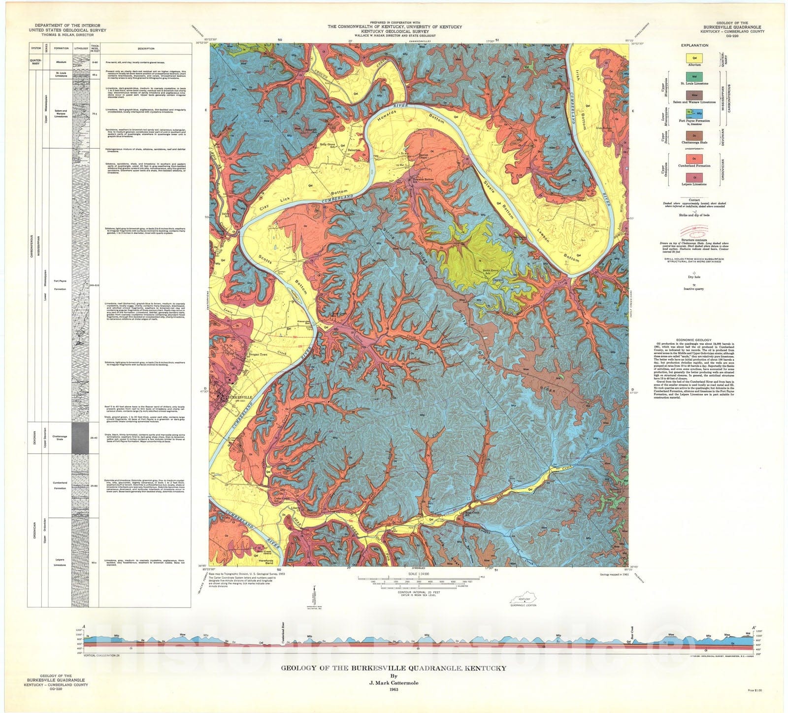 Map : Geology of the Burkesville quadrangle, Kentucky, 1963 Cartography Wall Art :