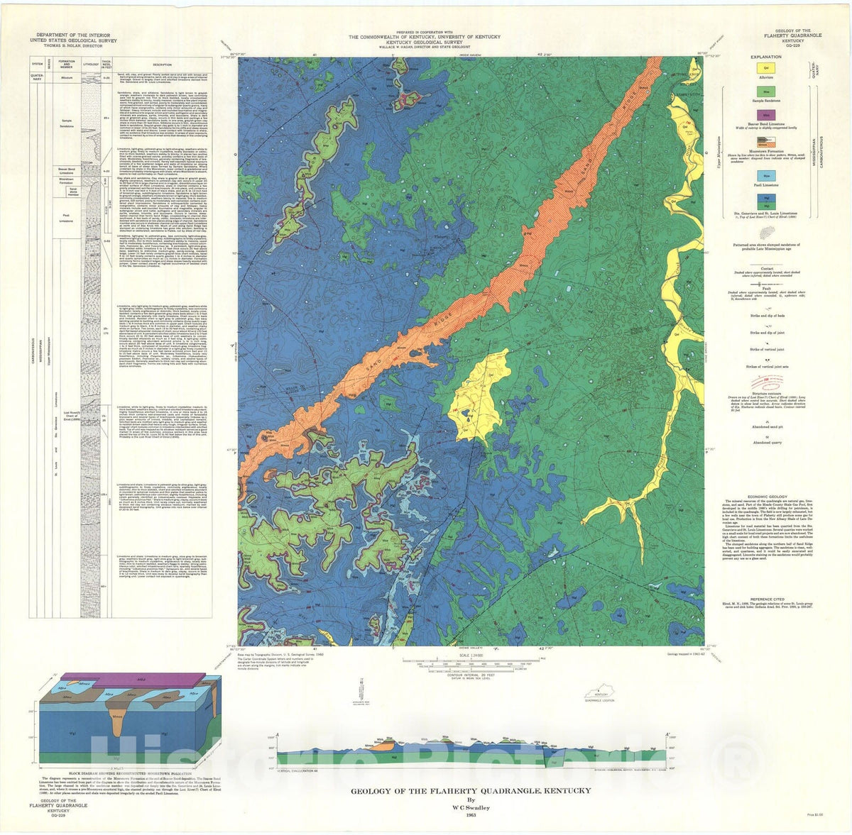 Map : Geology of the Flaherty quadrangle, Kentucky, 1963 Cartography Wall Art :