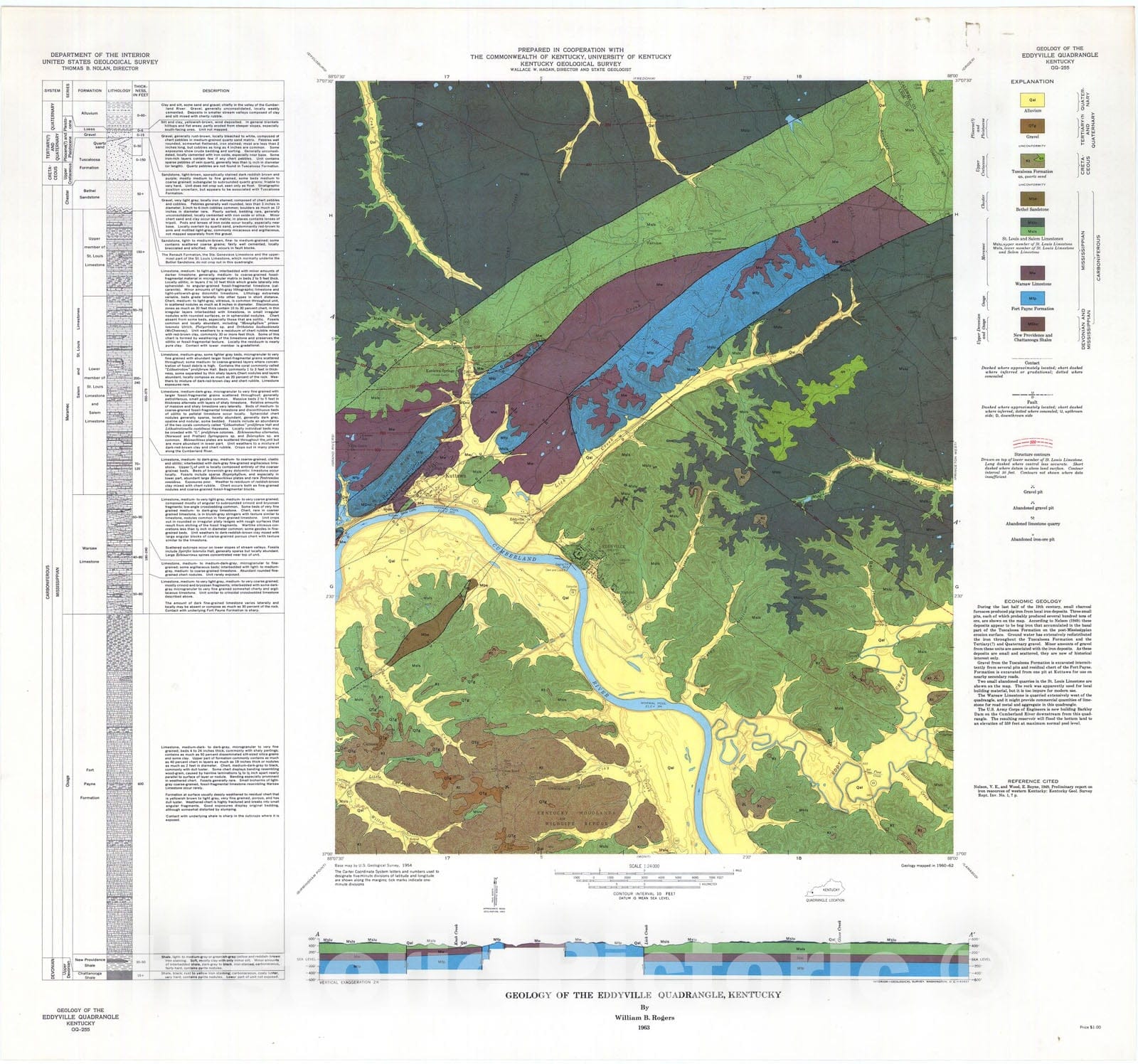 Map : Geology of the Eddyville quadrangle, Kentucky, 1963 Cartography Wall Art :