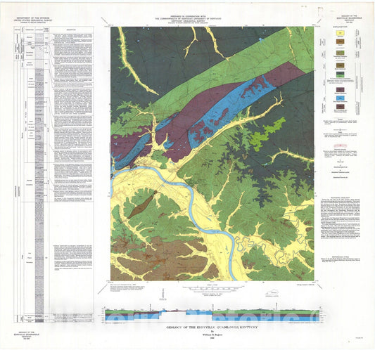 Map : Geology of the Eddyville quadrangle, Kentucky, 1963 Cartography Wall Art :