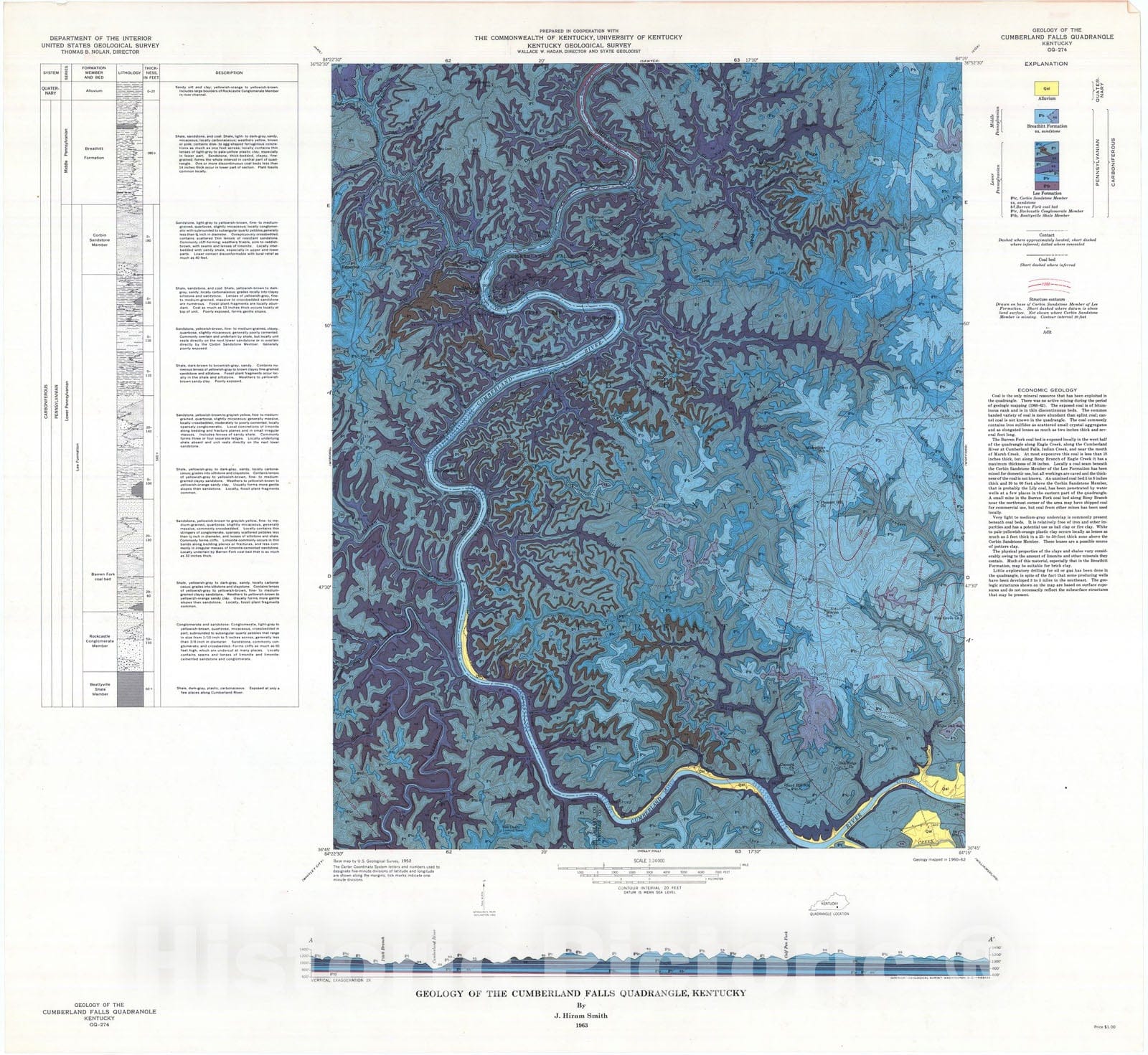 Dragable Image