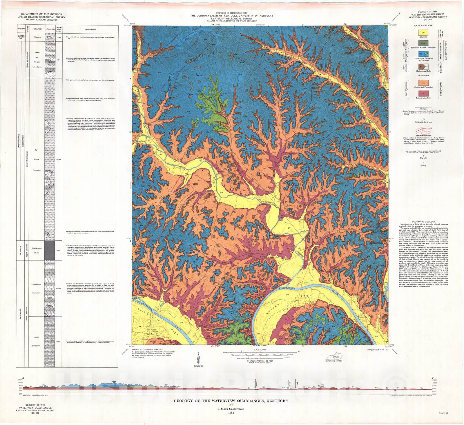 Map : Geology of the Waterview quadrangle, Kentucky, 1963 Cartography Wall Art :