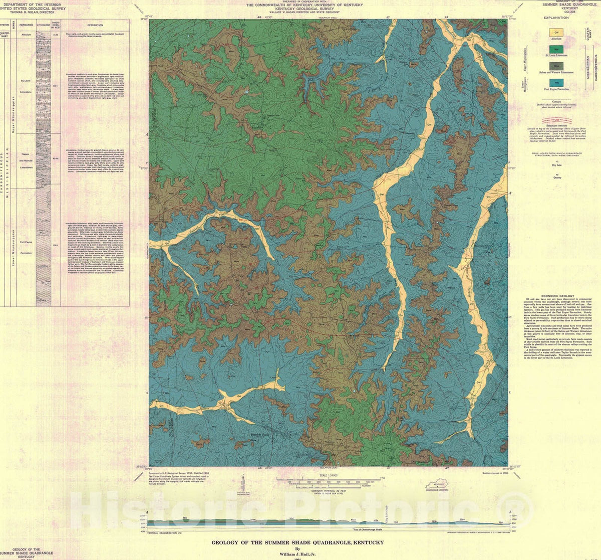 Map : Geology of the Summer Shade quadrangle, Kentucky, 1964 Cartography Wall Art :