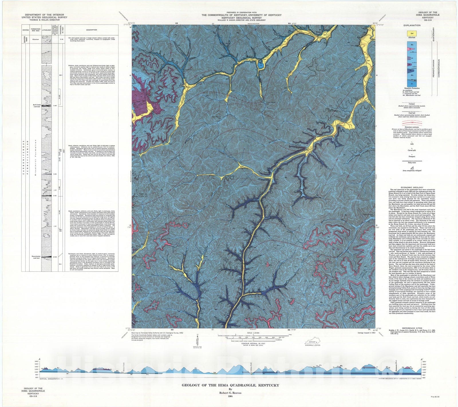 Map : Geology of the Hima quadrangle, Kentucky, 1964 Cartography Wall Art :