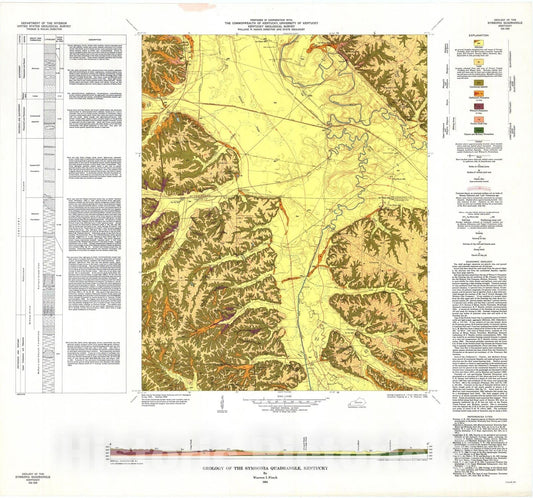 Map : Geology of the Symsonia quadrangle, Kentucky, 1964 Cartography Wall Art :