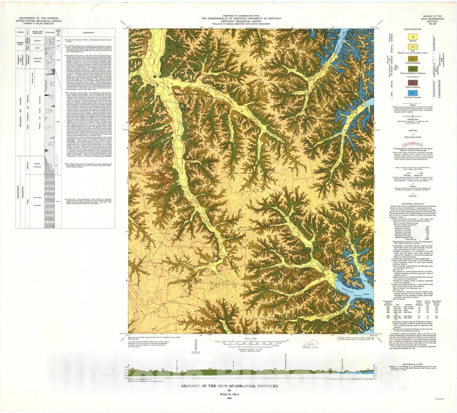 Map : Geology of the Hico quadrangle, Kentucky, 1965 Cartography Wall Art :