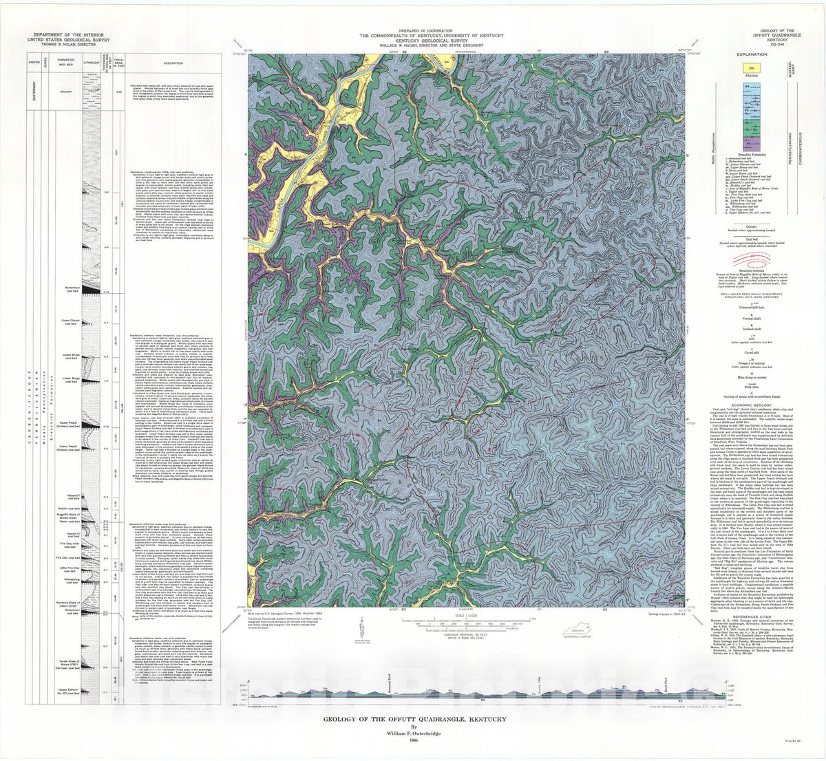 Map : Geology of the Offutt quadrangle, Kentucky, 1964 Cartography Wall Art :