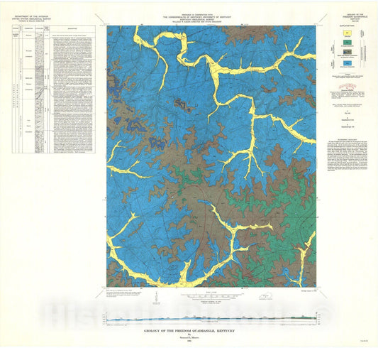 Map : Geology of the Freedom quadrangle, Kentucky, 1964 Cartography Wall Art :