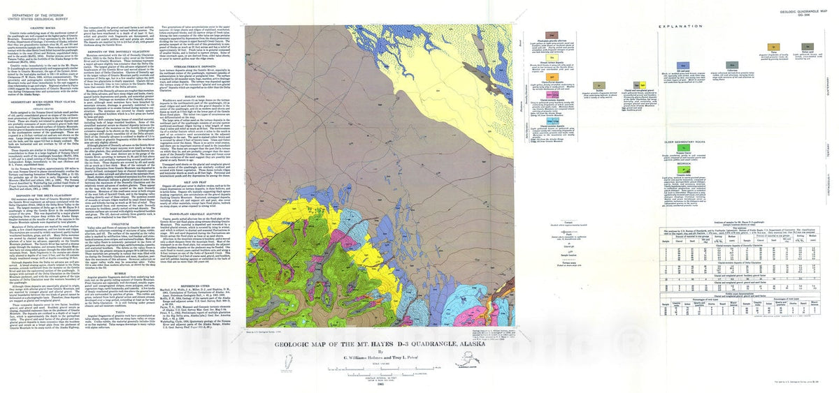 Map : Geologic map of the Mt. Hayes D-3 quadrangle, Alaska, 1965 Cartography Wall Art :