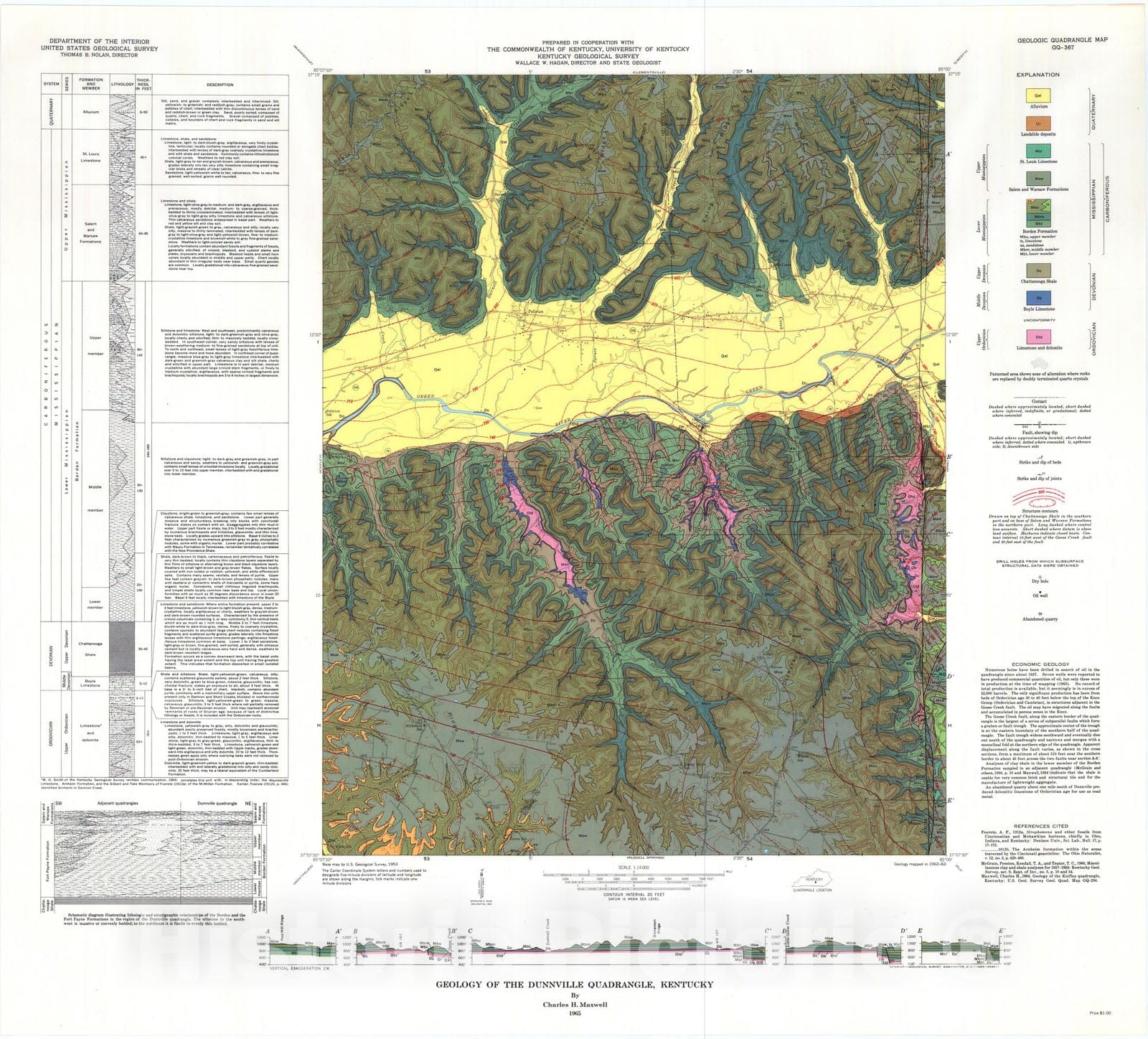 Map : Geology of the Dunnville quadrangle, Kentucky, 1965 Cartography Wall Art :