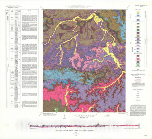 Map : Geology of the Honey Grove quadrangle, Kentucky, 1965 Cartography Wall Art :