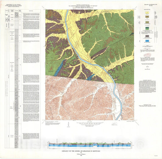 Map : Geology of the Model quadrangle in Kentucky, 1965 Cartography Wall Art :