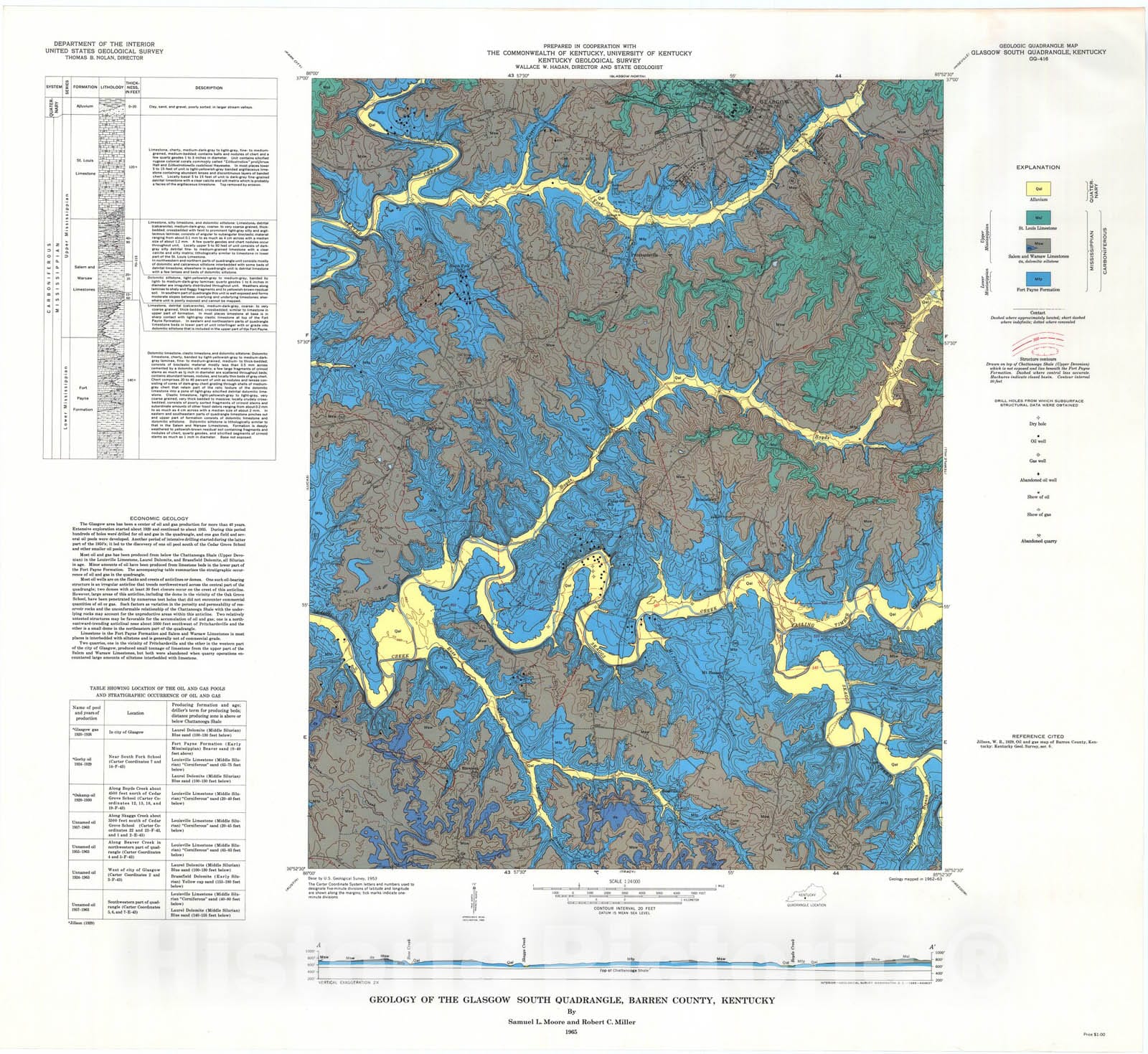 Map : Geology of the Glasgow South quadrangle, Barren County, Kentucky, 1965 Cartography Wall Art :