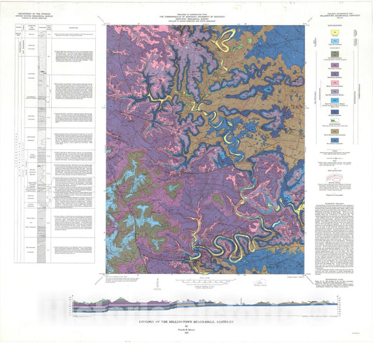 Map : Geology of the Millerstown quadrangle, Kentucky, 1965 Cartography Wall Art :
