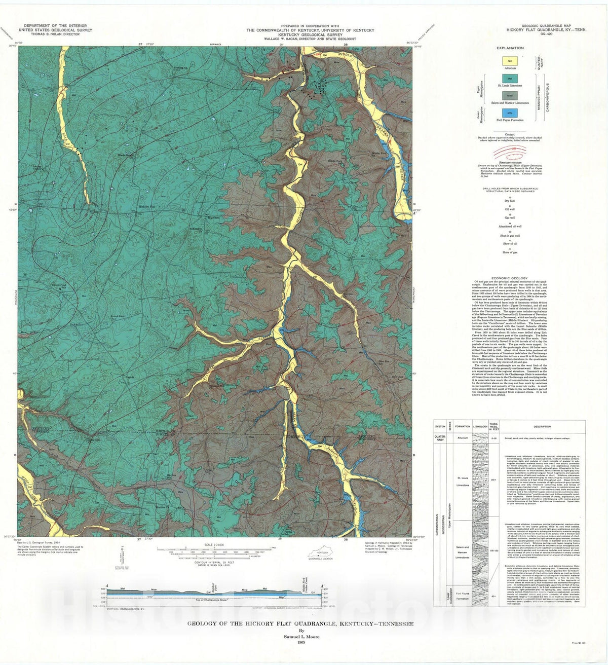 Map : Geology of the Hickory Flat quadrangle, Kentucky-Tennessee, 1965 Cartography Wall Art :