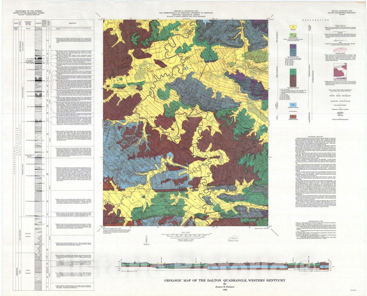 Map : Geologic map of the Dalton quadrangle, western Kentucky, 1966 Cartography Wall Art :