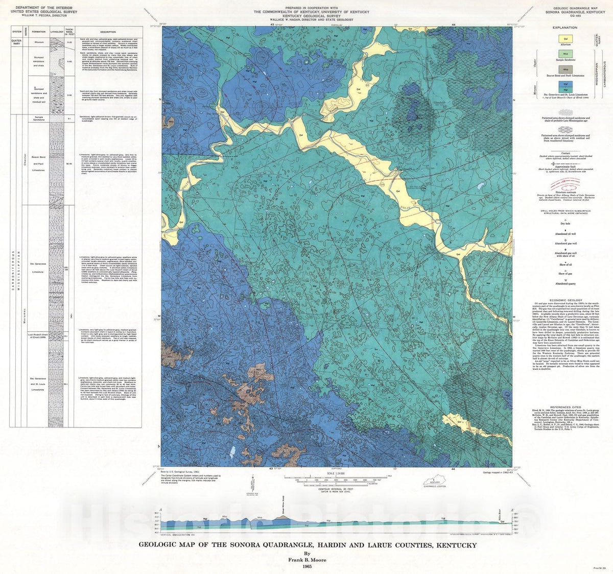 Map : Geologic map of the Sonora quadrangle, Hardin and Larue Counties, Kentucky, 1965 Cartography Wall Art :