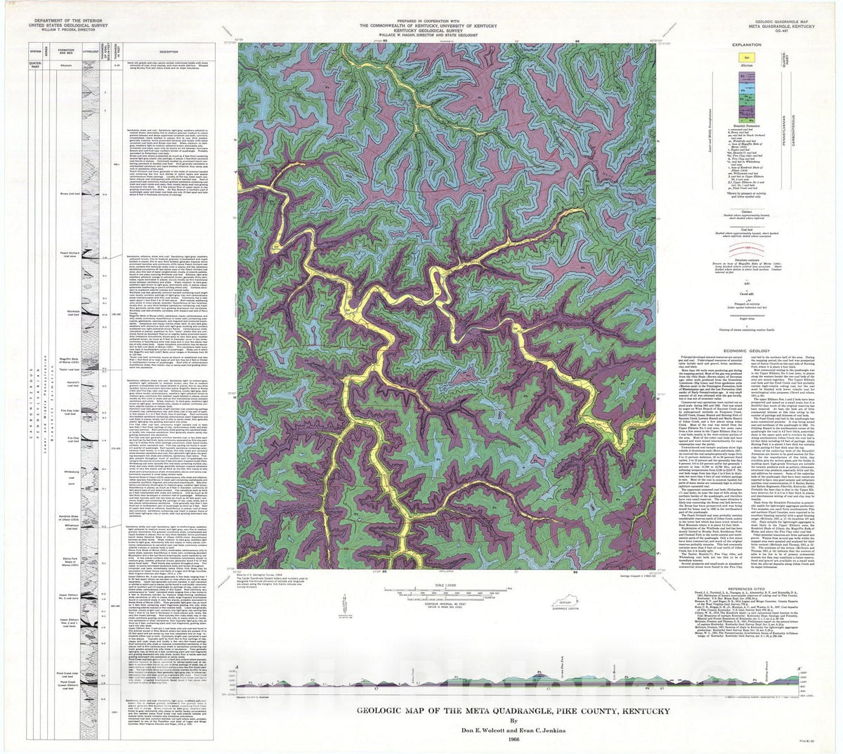 Map : Geologic map of the Meta quadrangle, Pike County, Kentucky, 1966 Cartography Wall Art :