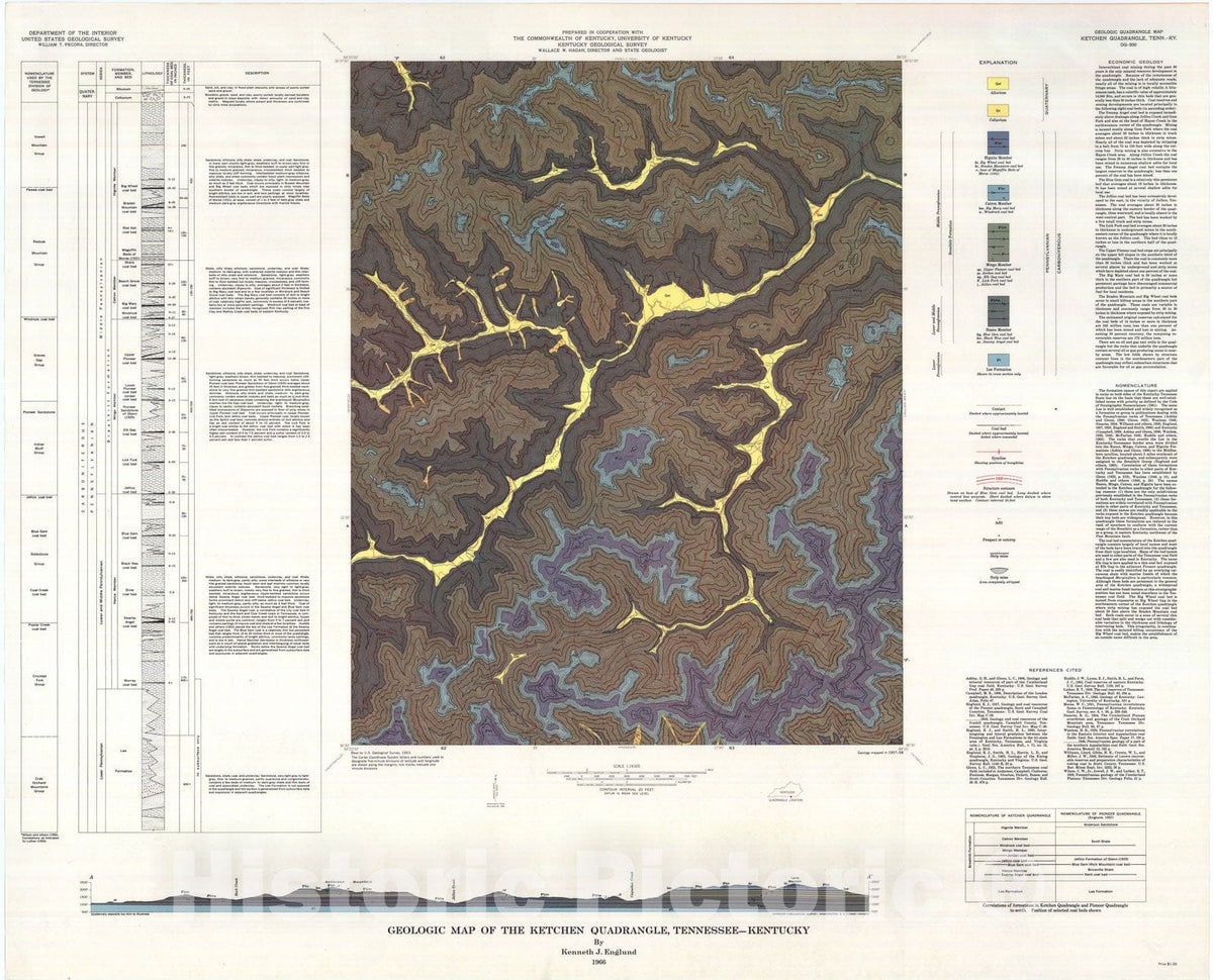 Map : Geologic map of the Ketchen quadrangle, Tennessee-Kentucky, 1966 Cartography Wall Art :