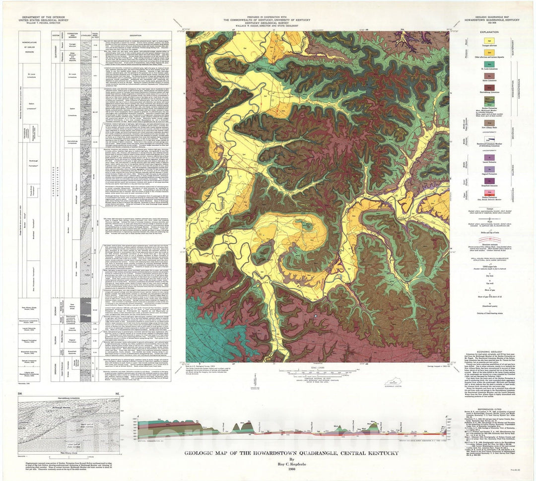 Map : Geologic map of the Howardstown quadrangle, central Kentucky, 1966 Cartography Wall Art :
