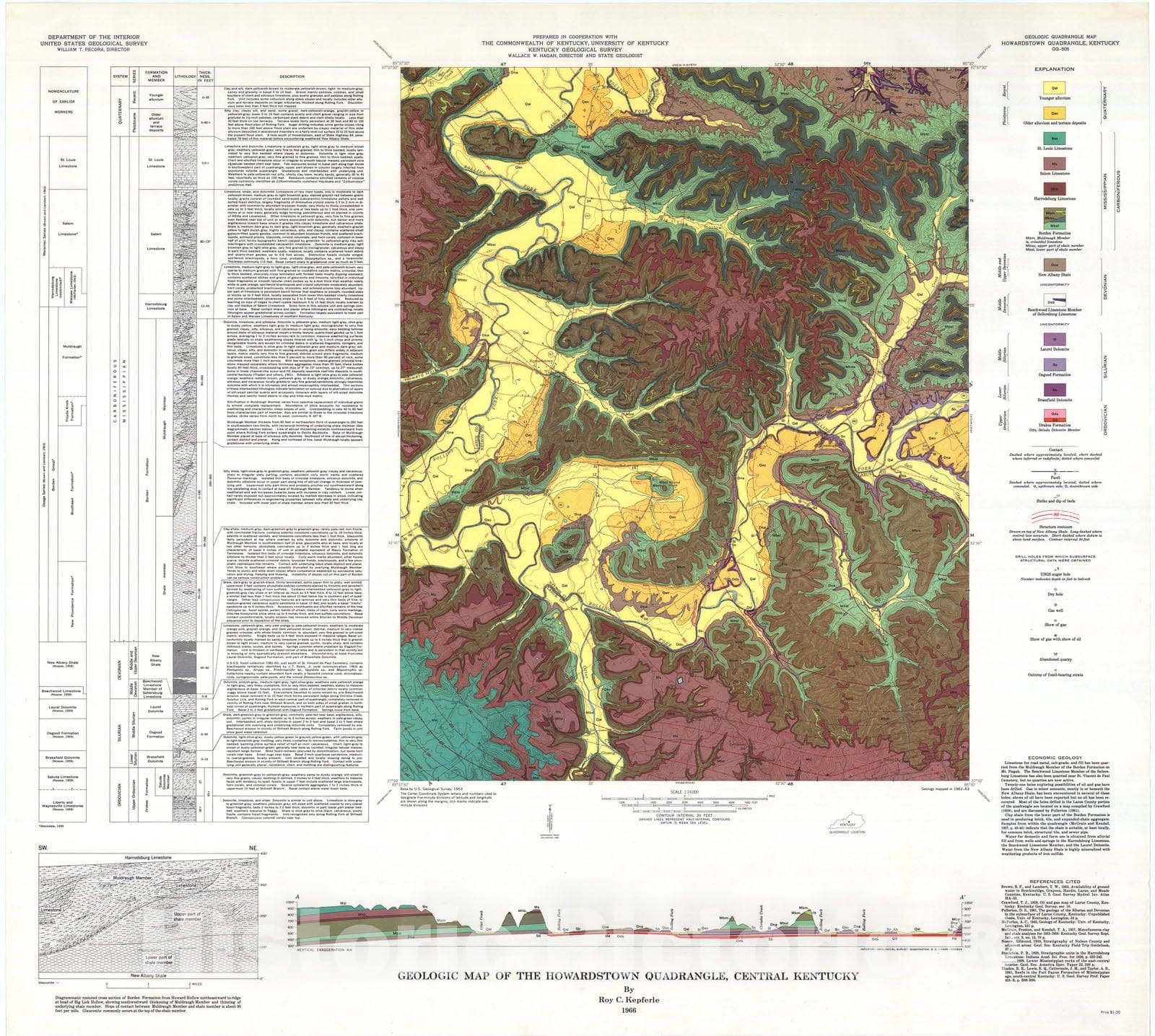 Map : Geologic map of the Howardstown quadrangle, central Kentucky, 1966 Cartography Wall Art :
