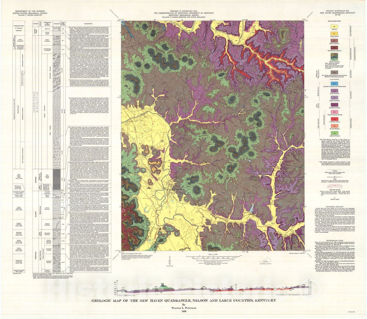 Map : Geologic map of the New Haven quadrangle, Nelson and Larue Counties, Kentucky, 1966 Cartography Wall Art :