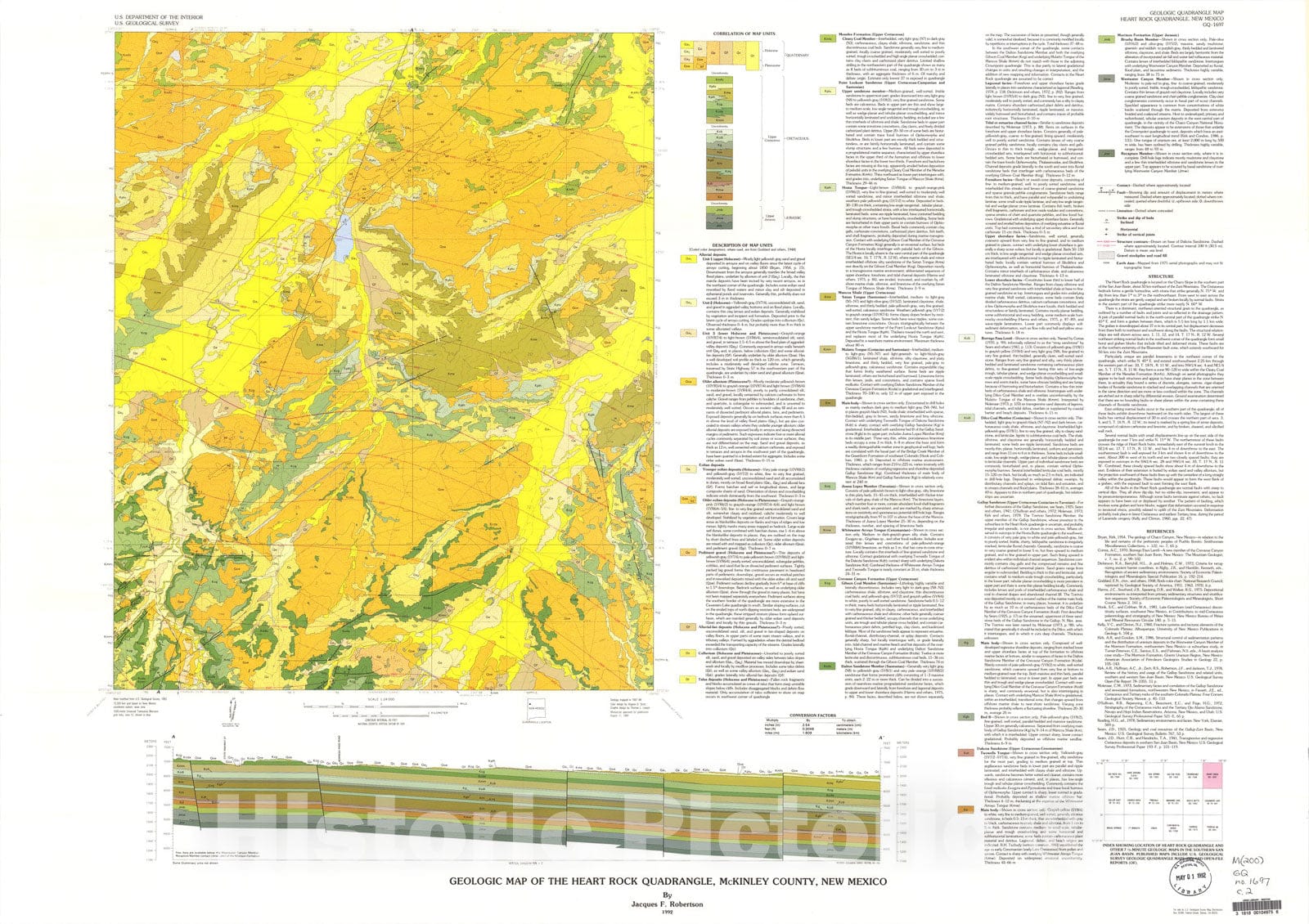 Dragable Image
