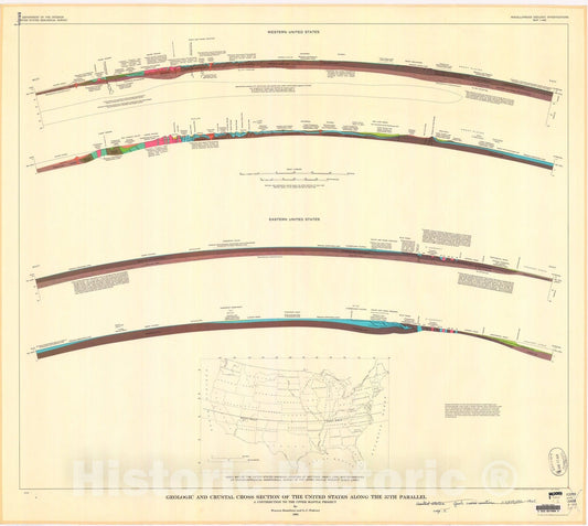Map : Geologic and crustal cross section of the United States along the 37th parallel, a contribution to the Upper Mantle Project, 1965 Cartography Wall Art :
