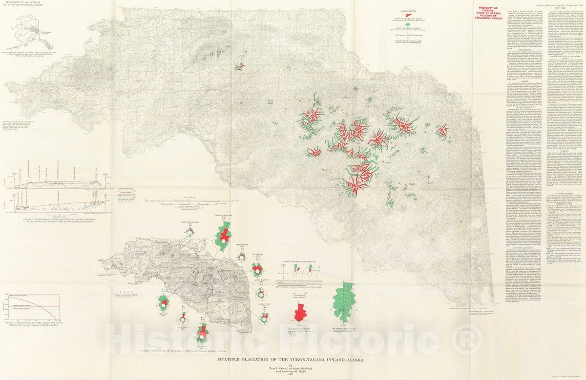 Map : Multiple glaciation of the Yukon-Tanana upland, Alaska, 1967 Cartography Wall Art :